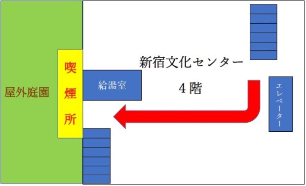 喫煙所の移動について 新宿区立 新宿文化センター